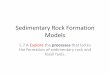Sedimentary Rock Formation Models - Deer Valley · PDF file · 2015-07-28of these rocks has been operational in changing the geological structure of earth and enriching it. ... With