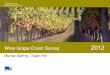2012 draft 5 Wine Grape Crush Survey, Murray Darling ... Grape Crush Survey Murray Darling...Wine Grape Crush Survey Murray Darling / Swan Hill ... 150,000 200,000 250,000 300,000