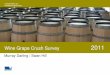 Wine Grape Crush Survey, Murray Darling - Swan Hill Grape Crush Survey Murray Darling...Wine Grape Crush Survey Murray Darling / Swan Hill ... 150,000 200,000 250,000 300,000 350,000