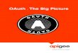 OAuth - The Big Picture -   - The Big Picture 3 Introduction OAuth has taken off as a standard way and a best practice for apps and websites to handle authentication