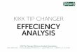 KIKK TIP CHANGER EFFECIENCY ANALYSIS - G.E. …geschmidt.com/wp-content/uploads/2017/08/KIKK-Tip-Changer-ROI... · KIKK TIP CHANGER EFFECIENCY ANALYSIS ... 6 Operator replaces tips
