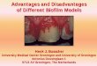 Advantages and Disadvantages of Different Biofilm … and Disadvantages of Different Biofilm Models Henk J. Busscher University Medical Center Groningen and University of Groningen