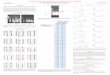Novel Whole Genome Amplification for Difficult and … Whole Genome Amplification for Difficult and Limited Templates Chad T. Brueck, Lukasz D. Nosek, Shaukat Rangwala, Clyde R. Brown,