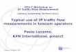 Typical use of IP traffic flow measurements in telecom ... · PDF fileGeneva, 24 March 2011 Typical use of IP traffic flow measurements in telecom operators Paolo Lucente, KPN International,