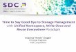 Time to Say Good Bye to Storage Management - SNIA to Say Good Bye to Storage Management with Unified Namespace, Write Once and Reuse Everywhere Paradigm Anjaneya “Reddy” Chagam