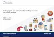 Satisfying US and EU Human Factors Requirements for ... · PDF file6 December 2016 RDD Asia 2016 Satisfying US and EU Human Factors Requirements for Inhaler Devices RDD Asia 2016 08-10