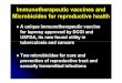 Immunotherapeutic vaccines and Microbicides for ... Jubilee commemoration... · Immunotherapeutic vaccines and Microbicides for reproductive health zA unique immunotherapeutic vaccine