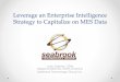 Leverage an Enterprise Intelligence Strategy to Capitalize ...2).pdf · Leverage an Enterprise Intelligence Strategy to Capitalize on MES Data John ... • Material Flows based on
