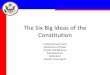 The Six Big Ideas of the Constitution - Mr. Tredinnick's ... · PDF fileThe Six Big Ideas of the Constitution Limited Government Separation of Power Checks and Balances Republicanism