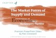 The Market Forces of Supply and Demand Economicsungerecon.weebly.com/uploads/2/0/8/8/2088048/supply_2010.pdfTHE MARKET FORCES OF SUPPLY AND DEMAND 2 The Supply Schedule Supply schedule: