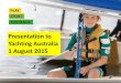 Presentation to Yachting Australia 1 August 2015mofsc.com.au/wp-content/uploads/2015/08/ASC-Presentation.pdf · THE AUSPLAY SURVEY • Annual rolling survey funded for next 3 years