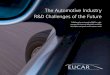 The Automotive Industry R&D Challenges of the · PDF fileThe Automotive Industry ... diverse and affordable mobility and transport in a world faced with eco- ... of the European Automobile