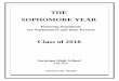 THE SOPHOMORE YEAR - Saratoga High · PDF fileThe Sophomore Year - Class of 2018 A ... 12 End of 1st Grading Period 15-19 February Recess April: ... PE 20 9 9 HS Exit Exam Visual/Perform