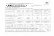 CONSOLIDATED FINANCIAL STATEMENTS - Official Site · PDF fileCONSOLIDATED FINANCIAL STATEMENTS ... Minami-ku, Kyoto 601-8501 Japan FINANCIAL HIGHLIGHTS 1. ... ①Related to accounting