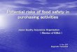 Potential risks of food safety in purchasing · PDF filePotential risks of food safety in purchasing activities ... 7.4.1 Purchasing process ... Purchasing of materials which impact