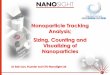 Nanoparticle Tracking Analysis; Sizing, Counting and ... · PDF fileAnalysis; Sizing, Counting and Visualizing of Nanoparticles ... (Size is not intensity weighted, as in ... • Particle