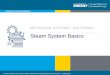 Power Point: Steam System Basicsstudent.allied.edu/uploadedfiles/Docs/143ae224-5d0f-4c11-8457-2ddb...1 | weatherization assistance program standardized curriculum – january 2011
