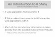 An Introduc+on to R Shiny - University of rdecook/stat6220/Class_notes/R-shiny...An Introduc+on to R Shiny (shiny is an R package by R Studio) ... folder, directory path my_app ui.R