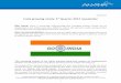 India growing nicely: 1 Quarter 2017 newsletteralvinecapital.com/wp-content/uploads/2017/04/India-growing-nicely... · India growing nicely: 1st Quarter 2017 newsletter ... Credit