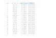 €¦ · XLS file · Web view · 2015-06-04EMUFLEX CREAM KORDEL'S SENIOR TIME ... Ointment 100gm store below 30c out of direct sunlight 14/010 Formula per 100gm, menthol 2.8gm,camphor