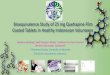 Bioequivalence Study of 25 mg Quetiapine Film Coated ... · 1Yahdiana Harahap , Budi Prasaja2, Windy Lusthom2, Lia Yumi Yusvita2, Theresia 2Sinandang, Hardiyanti2 1 Pharmacy Faculty,