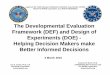 3.3.16 355pm The Developmental Evaluation Framework … · Discussion Topics Context - DT&E’s Purpose is to Inform Decisions First the “E”: Developmental Evaluation Framework