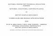 NVC MOTOR VEHICLE MECHANICS - Home | National … in Motor Vehicle Mechanics.pdf · Motor vehicle mechanics National Vocational Certificate ... 3 CMVS1 Mechanical Science 2 1 3 