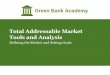 Total Addressable Market Tools and Analysis - Green …greenbankacademy.com/.../GBA-Supporting-Material-TAM-Analysis.pdfTotal Addressable Market Tools and Analysis ... (TAM) describes