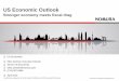 US Economic Outlook · Fiscal tightening equal to 1.5% of GDP in 2013 will hold back growth. ... United Kingdom Canada ... 10,500 12,500 14,500 Under 25