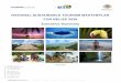 NATIONAL SUSTAINABLE TOURISM MASTERPLAN … · overcrowding in some sites and under utilization of others