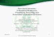 Rare Earth Elements: A Review of Production, Processing ... · Rare Earth Elements: A Review of Production, Processing, Recycling, and Associated Environmental Issues Robert J. Weber