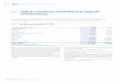 FINANCIAL STATEMENTS 3.7 3.7 ANNUAL FINANCIAL STATEMENTS OF ESSILOR ... · 3 3.7 Annual financial statements of Essilor International FINANCIAL STATEMENTS ... companies of the Group