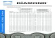 DIAMOND DIAMOND H E STANDARD SERIES CHAIN · 50-10 60 60-2 60-3 60-4 ... standard series chain-chain descriptions and d imensions r roller width roller diameter pi tch c r k c h e