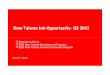 Dow Taiwan Job Opportunity 2015 Q2.ppt - … · Dow Taiwan Job Opportunity- Q2 2015 ... Experience in pesticide and biotech product ... participants assume sales and marketing responsibilities