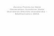 Access Points to Next Sunshine State (Florida Standards) Mathematics 2016€¦ ·  · 2016-02-11Access Points to Next Generation Sunshine State Standards (Florida Standards) –
