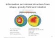 Information on internal structure from shape, gravity … et al., Planetary Interiors and Surfaces, June 2011 4.1 Information on internal structure from shape, gravity field and rotation