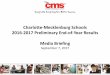 Charlotte-Mecklenburg Schools 2016-2017 Preliminary … 2016-17 EOY Board... · Charlotte-Mecklenburg Schools 2016-2017 Preliminary End ... improved and outpaced the state for the