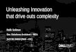 Unleashing Innovation that drive outs complexity - Dell …dellemcevents.com/uploads/Unleashing-Innovation-Rafik... ·  · 2017-05-07Unleashing Innovation that drive outs complexity