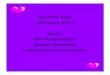 Teacher Tips February 2017 Topics PPT Preparation … Preparation Social Activities Valentine Day Activities. Teacher’s Corner Tis’ the season ... Prior to the PPT, 