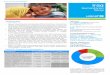 Humanitarian Sitrep - UNICEF · Humanitarian Sitrep 5.1 million children (IOM, ... MSEP reaches conflict-affected people who have remained in their homes and communities. With multiple