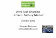 Ultra Fast Charging Lithium Battery Market - ultra fast charging lithium... · Ultra Fast Charging Lithium Battery Market ... Why an’t We Ultra Fast harge ... Shmuel De-Leon Batteries