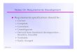 Notes On Requirements Development Requirements ...ranger.uta.edu/~carroll/cse4316/Slides/PDF-slides/Slides_Project... · Hardware-software system architecture ... Dr. Thompson enjoys