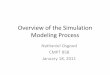 Overview of the Simulation Modeling Process of the Simulation Modeling Process Nathaniel Osgood ... /flight simulator s Group model building . ... Introduction of Parameter Estimates