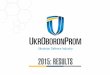 2015: RESULTS - Укроборонпромukroboronprom.com.ua/wp-content/uploads/2016/01/rep_eng.pdf · 9 months 2015 3 *The Concern unites 133 enterprises ... UKRAINE. 9 months