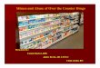 Misuse and Abuse of Over the Counter Drugs - NYSCHA OTC Drug... · Misuse and Abuse of Over the Counter Drugs Presented by: Connie Barker, RPh James Byrne, JD, CASAC ... OTC pain