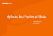 MyRocks: Best Practice at Alibaba - Percona · 1. Write amplification issue on SSD 2. Data files keep growing, and DBAs have to deal with space issue every day Some of the issues