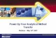 Power Up Your Analytical Method Transfer - Baxter … · Power Up Your Analytical Method Transfer. BioPharma Solutions Connect to the resources you need. Dr. Steven L. Nail, Ph.D