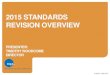 2015 STANDARDS REVISION OVERVIEW - NQA€¦ · 2015 STANDARDS REVISION OVERVIEW PRESENTER: TIMOTHY WOODCOME DIRECTOR © NQA, USA 2015 ... OHSAS 18001 / ISO 45001 2013 © 2014 NQA,