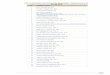 LIST OF REGISTERED VENTURE CAPITAL MANAGEMENT CORPORATIONS ...€¦ · securities commission malaysia | list of registered venture capital management corporations as at 30 june 2016