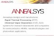 ANNEALSYS - eavangard-micro.ru beginning of 20… · • Huawei Technologies • Murata, ... It is an opportunity for Annealsys to enhance expertise in CVD/ALD processes and to provide